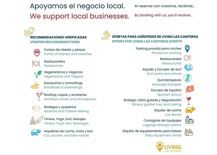 Living Canteras Homes - Oceanview Penthouse Апартаменты