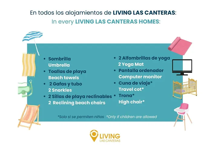 Living Canteras Homes - Oceanview Penthouse Апартаменты *